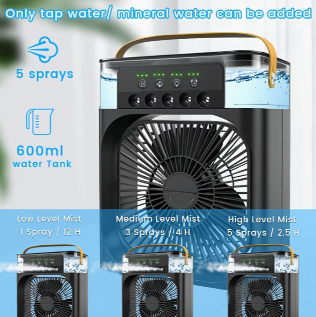 CoolFlow Portable Cooling Fan