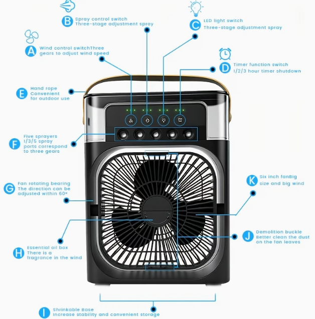 CoolFlow Portable Cooling Fan